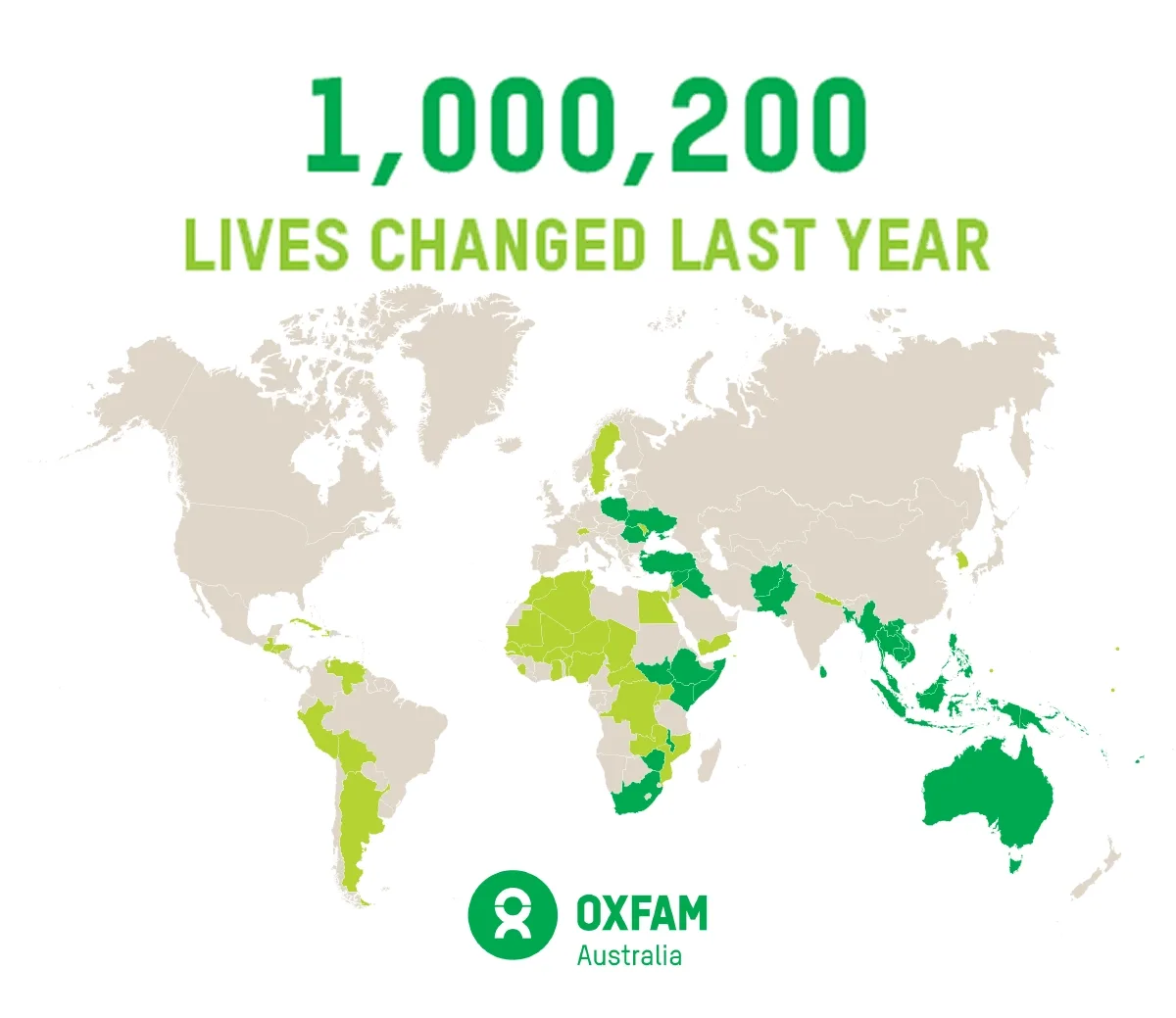 how-many-lives-changed-by-oxfam-2024